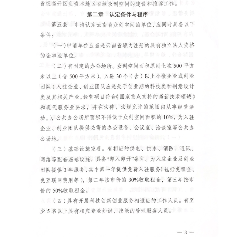 省級(jí)眾創(chuàng)空間(圖3)